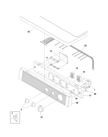 Controls