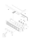 Controls