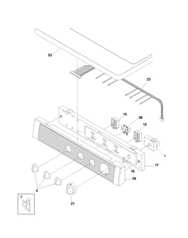 Controls