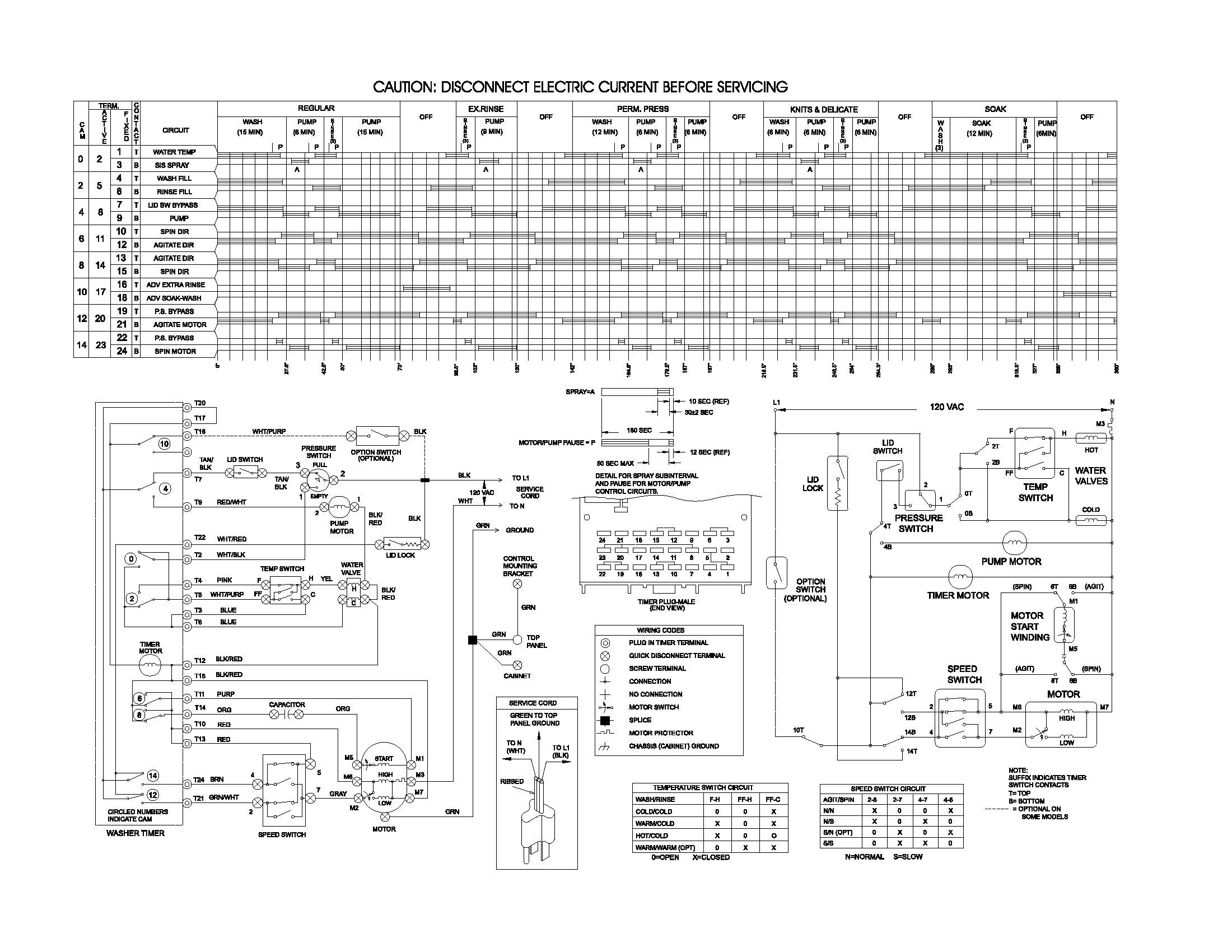 Wiring diagram