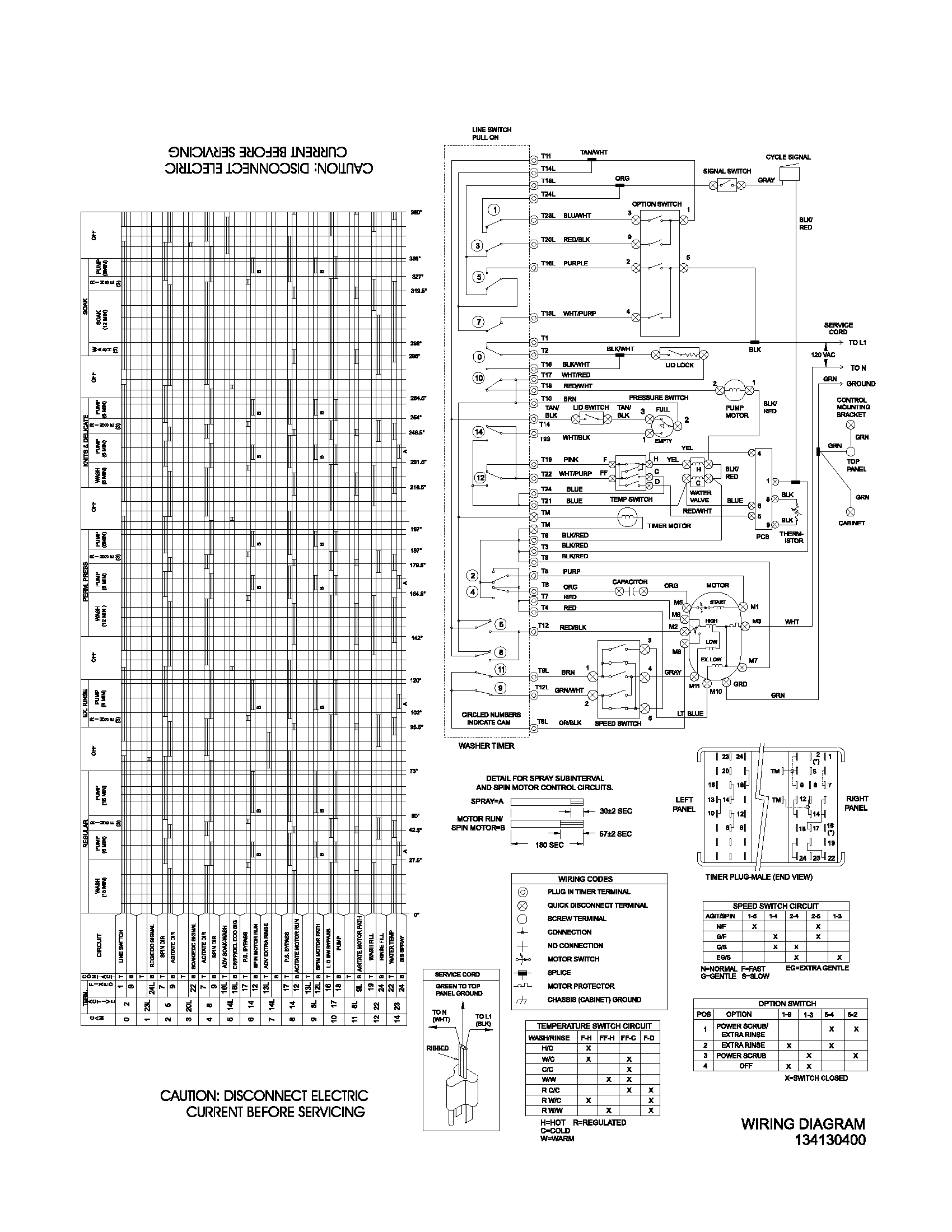 WIRING DIAGRAM