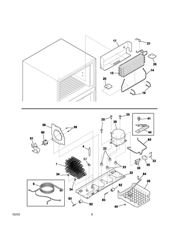 System