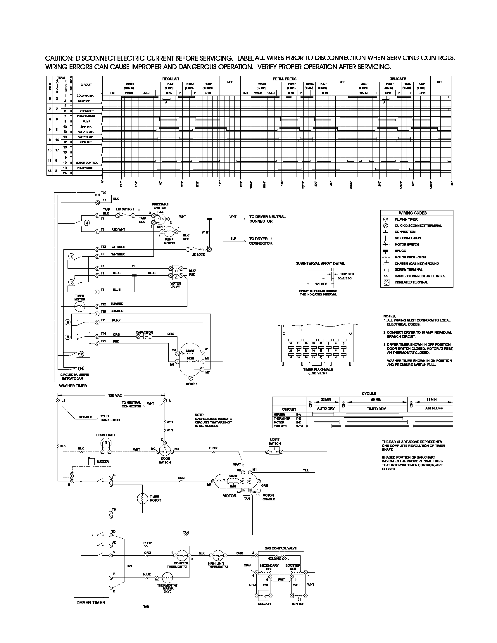 WIRING DIAGRAM