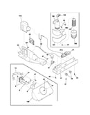 Controls