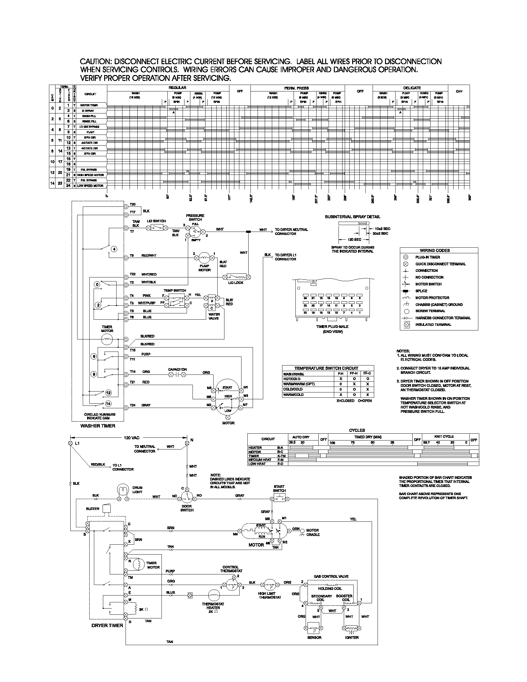 WIRING DIAGRAM