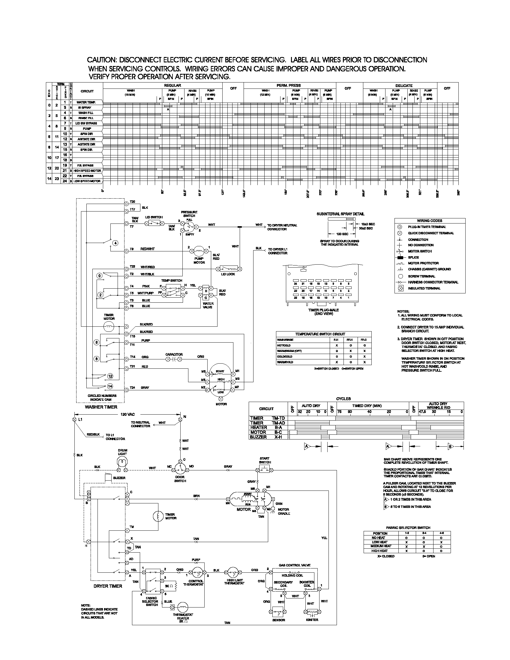 WIRING DIAGRAM