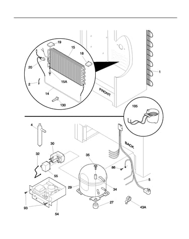 System