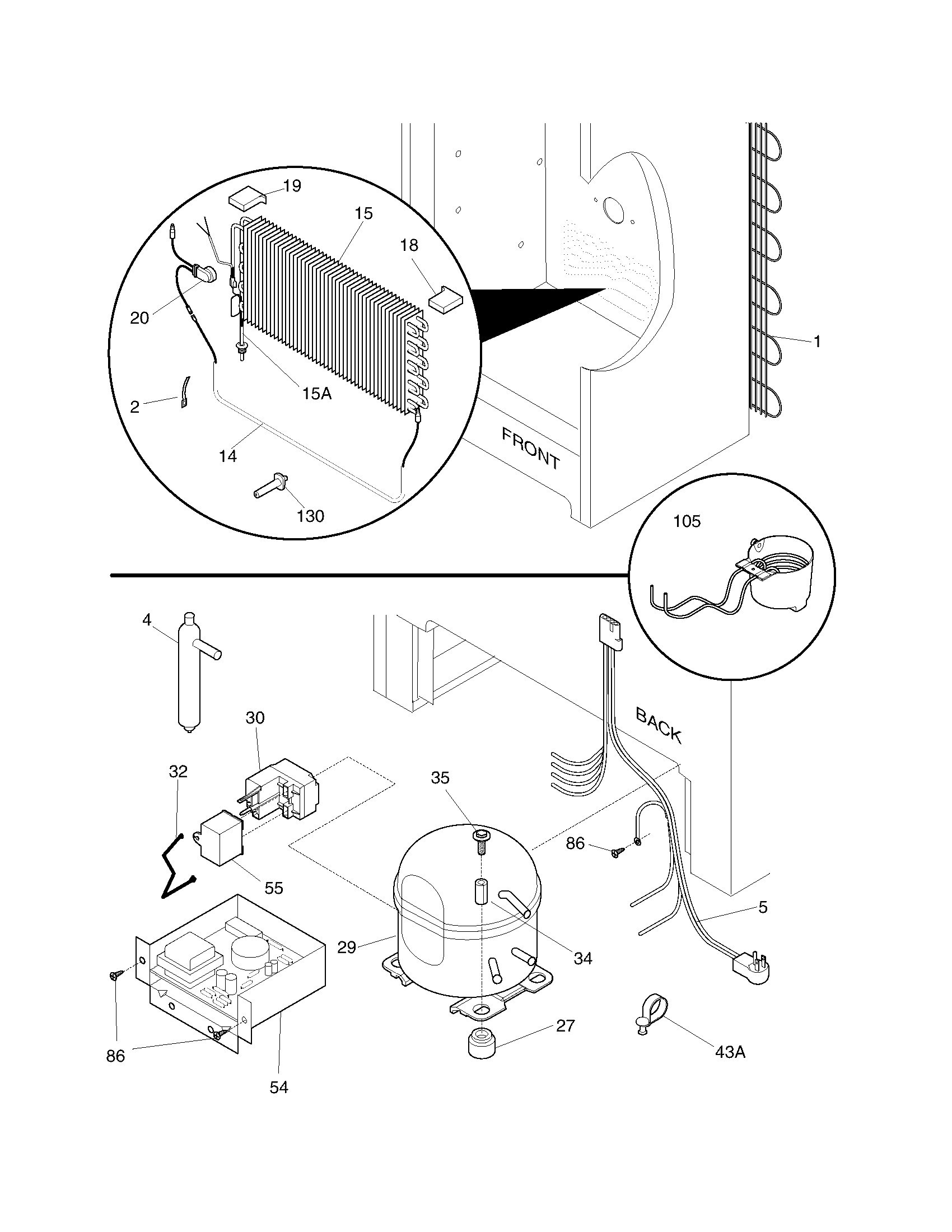 System
