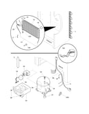 System