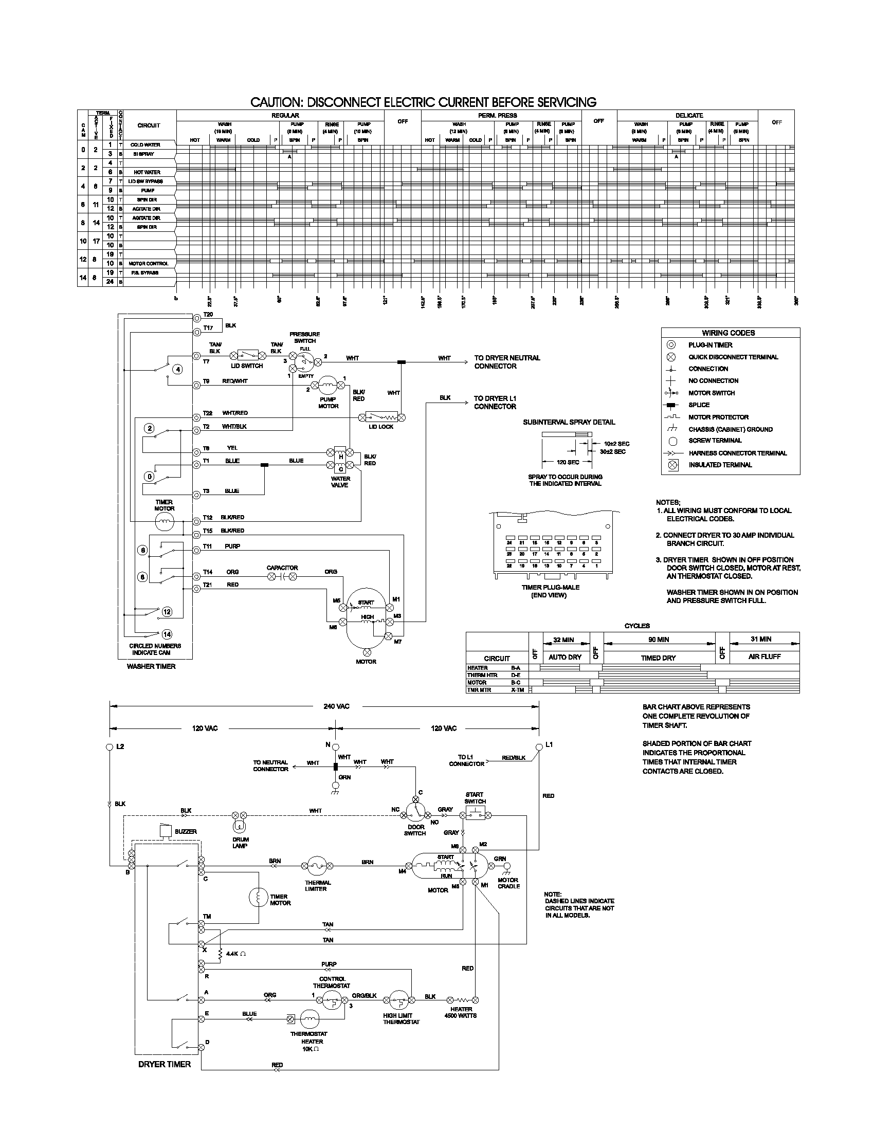 WIRING DIAGRAM