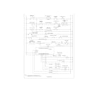 Kenmore 79095923300 wiring schematic diagram