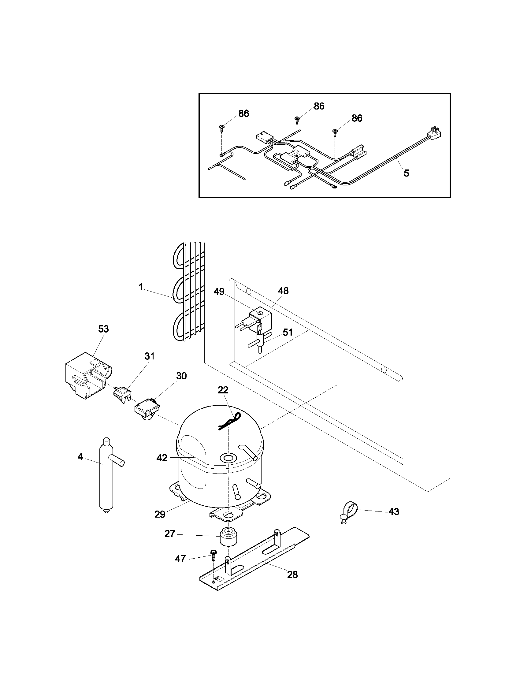 System