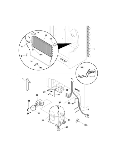 System