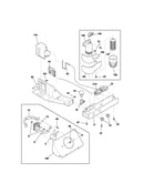 Controls