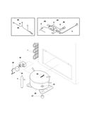 System