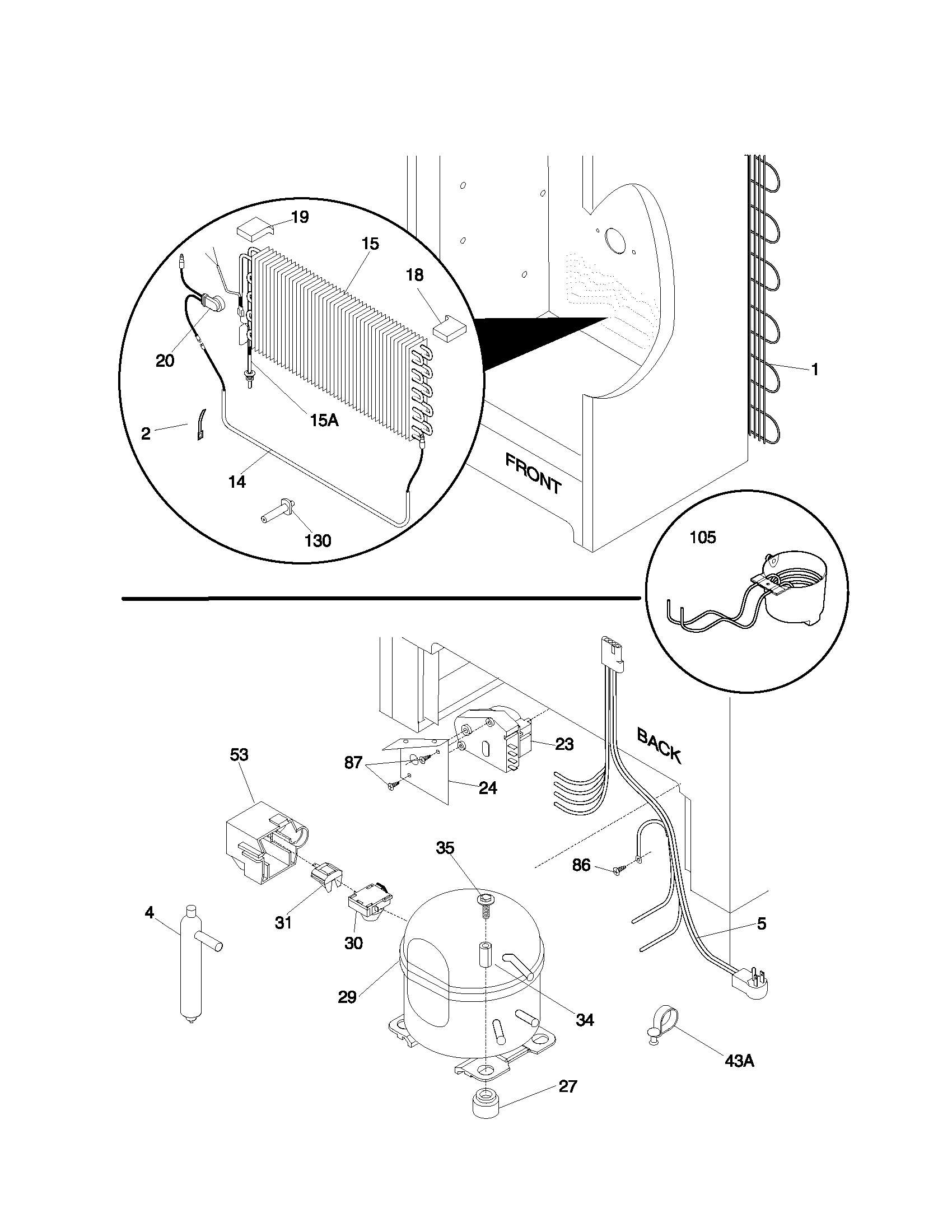 System