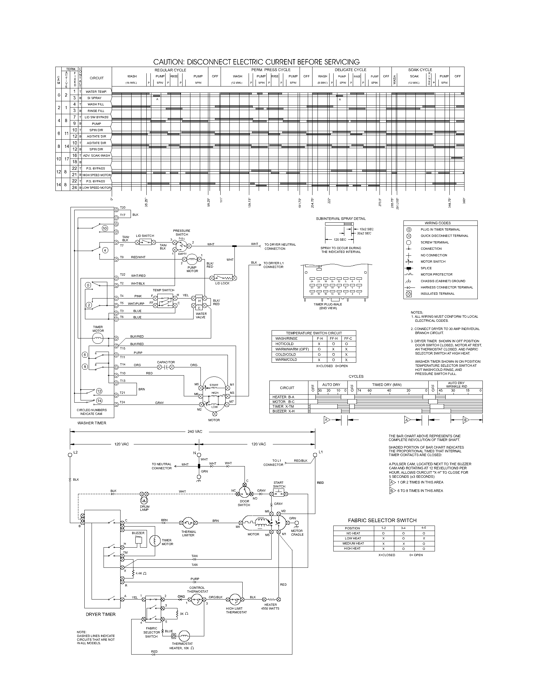 WIRING DIAGRAM