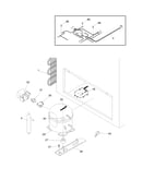 System
