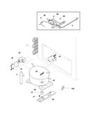 System