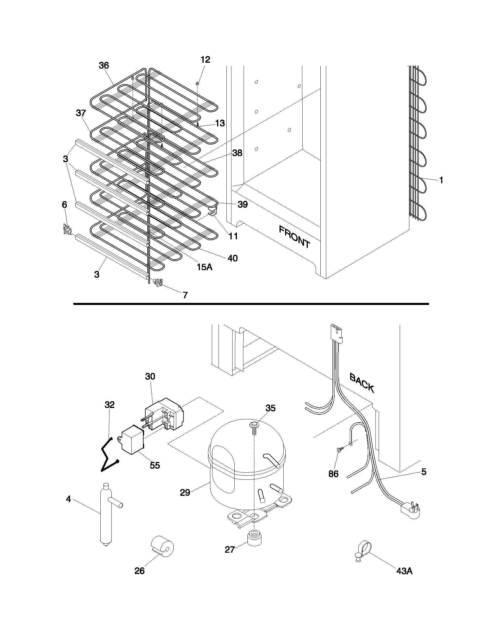System