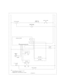 Wiring schematic