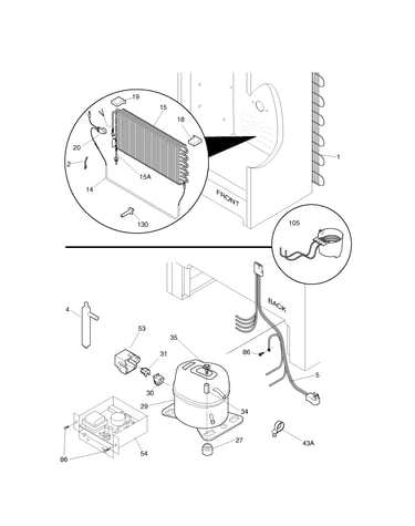 System