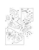 Controls