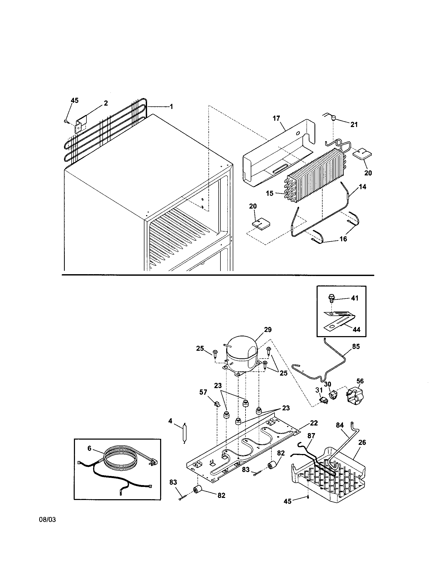 System