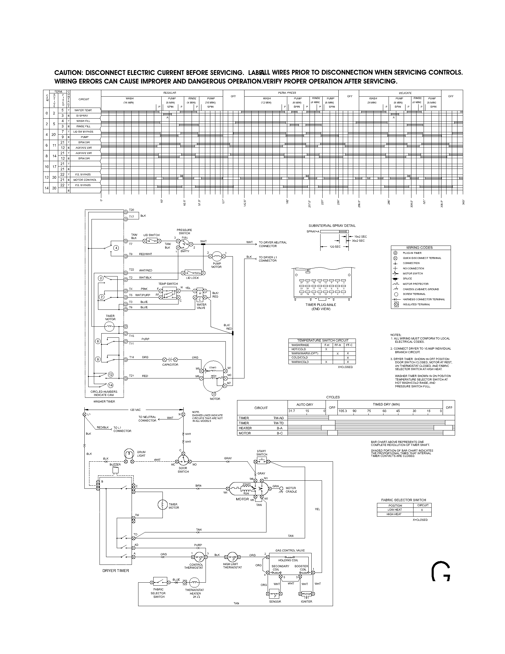 Wiring diagram
