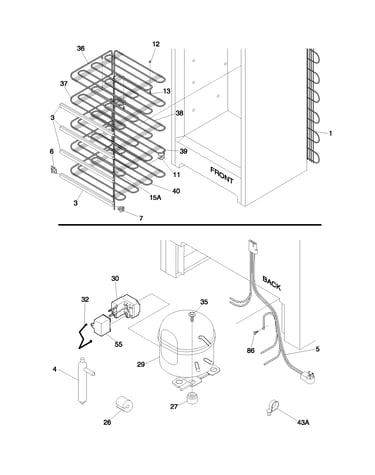 System