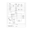 Frigidaire FEFL77AQH wiring schematic diagram