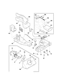 Controls