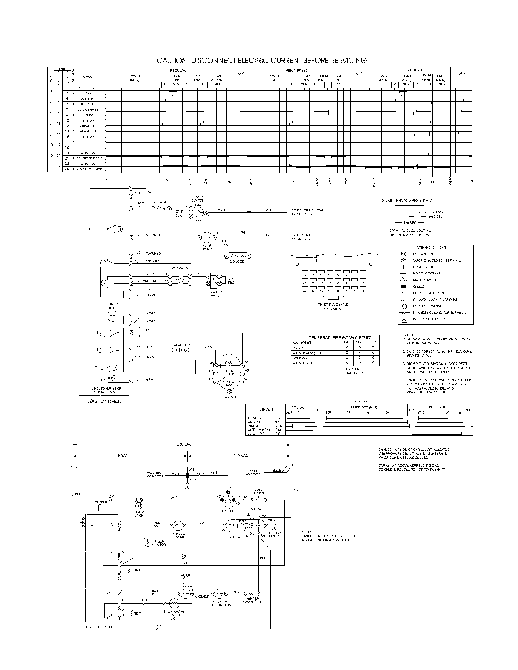 WIRING DIAGRAM