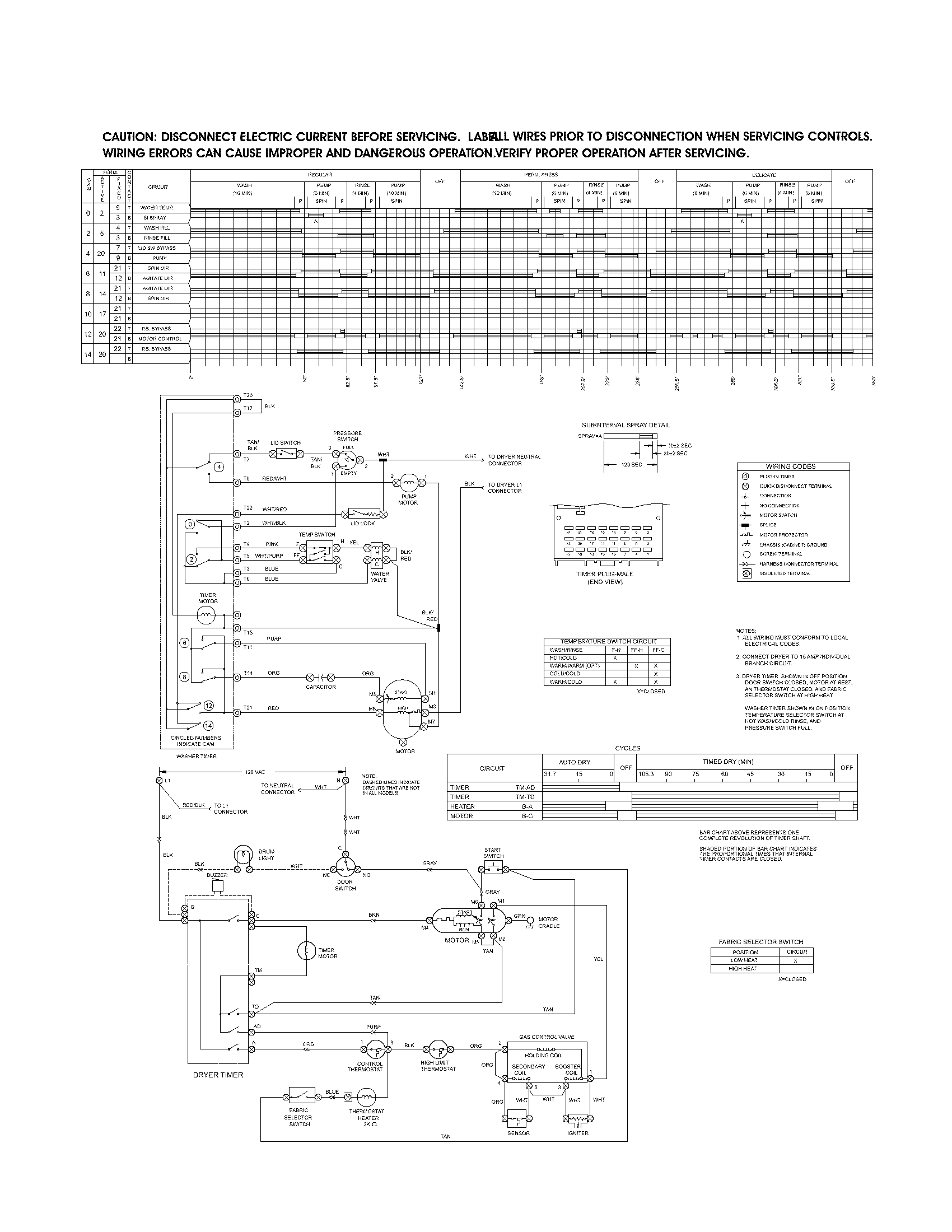 Wiring diagram