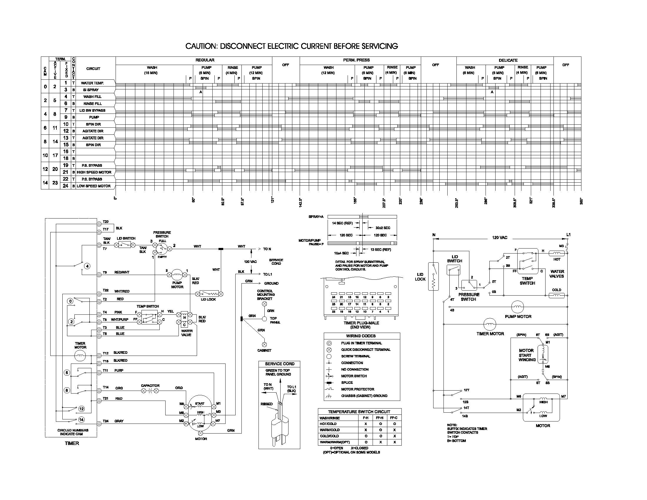 WIRING DIAGRAM