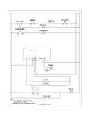 Wiring schematic