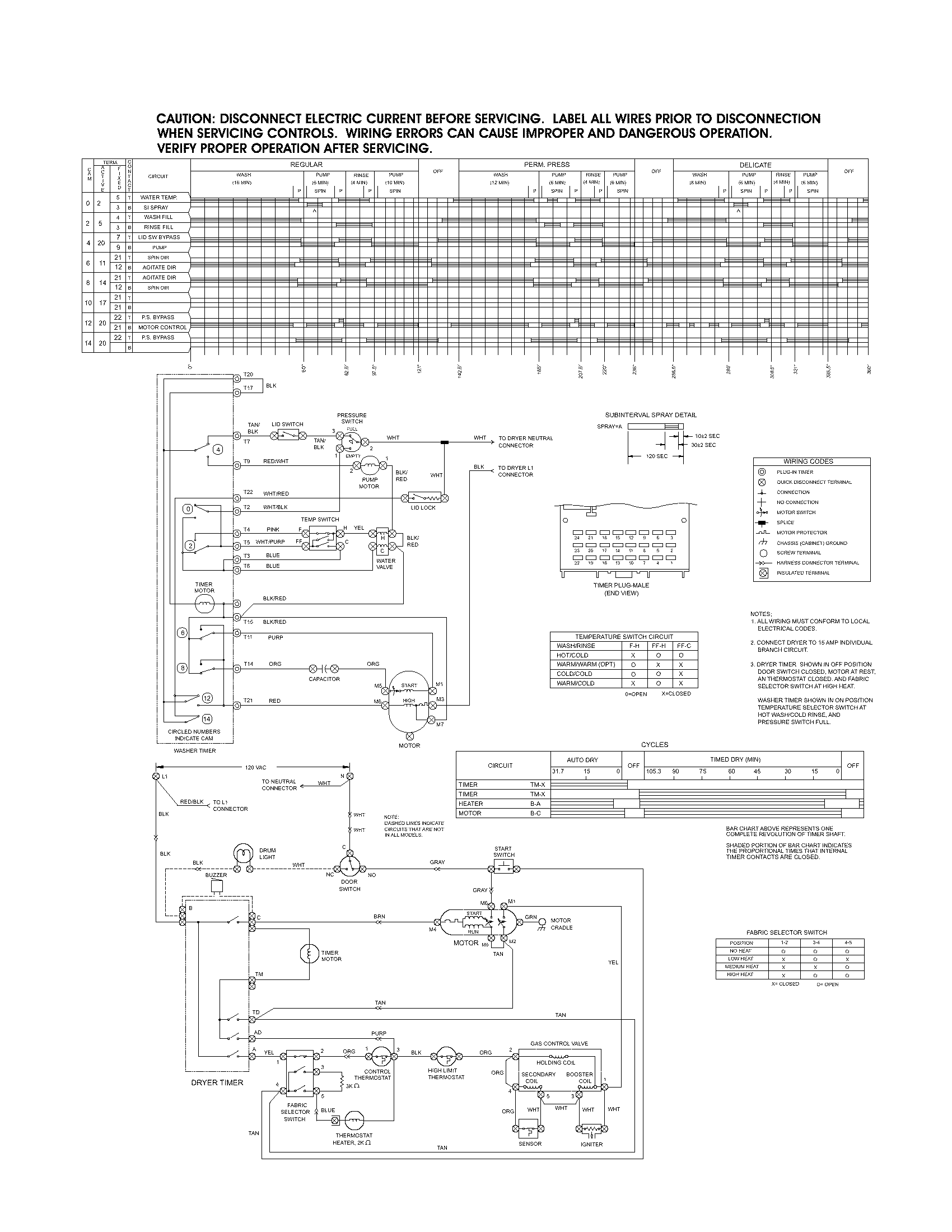 Wiring diagram