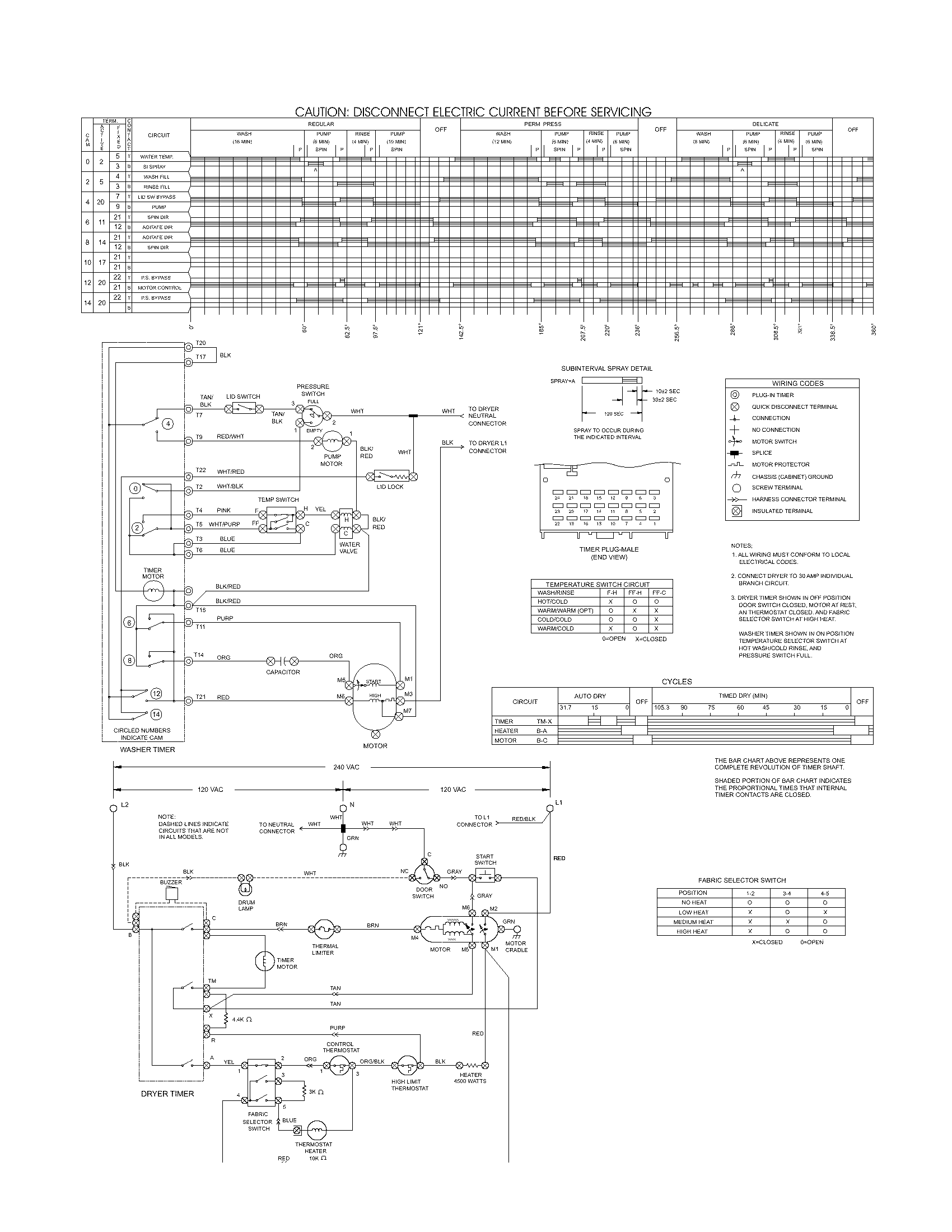 WIRING DIAGRAM