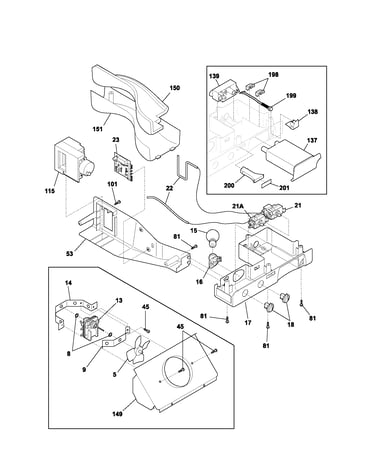 Controls