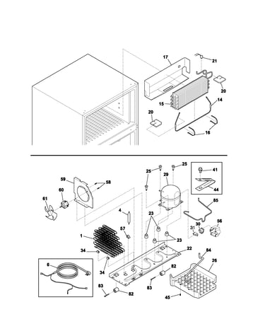 System