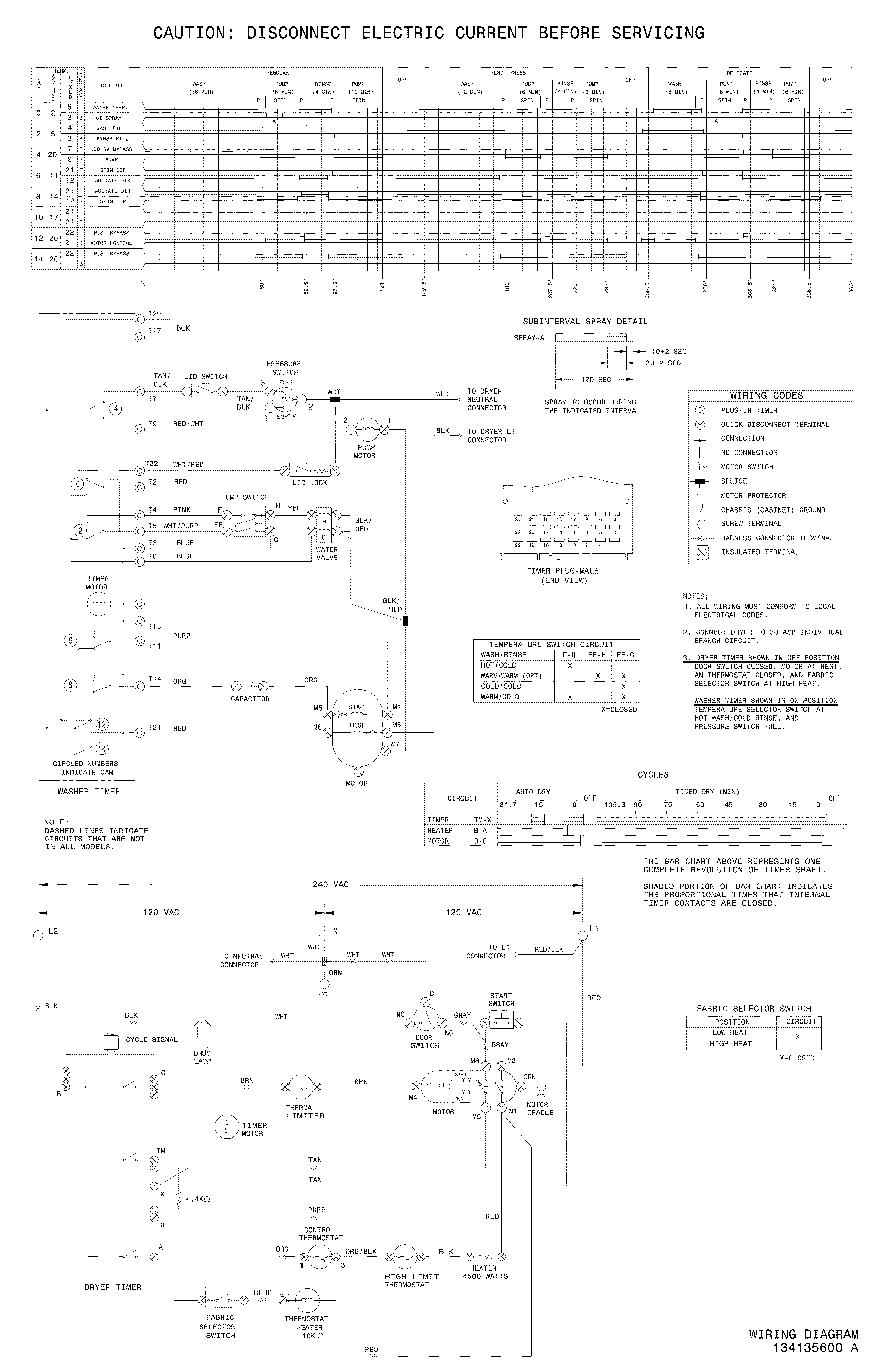 WIRING DIAGRAM