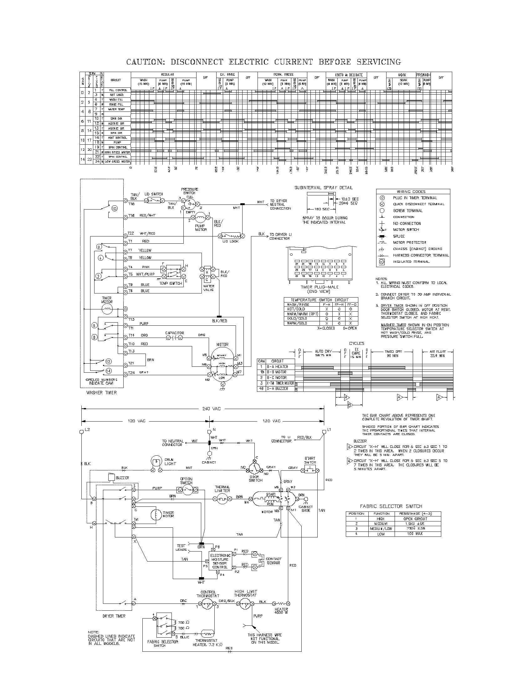 Wiring diagram