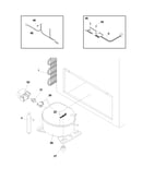System