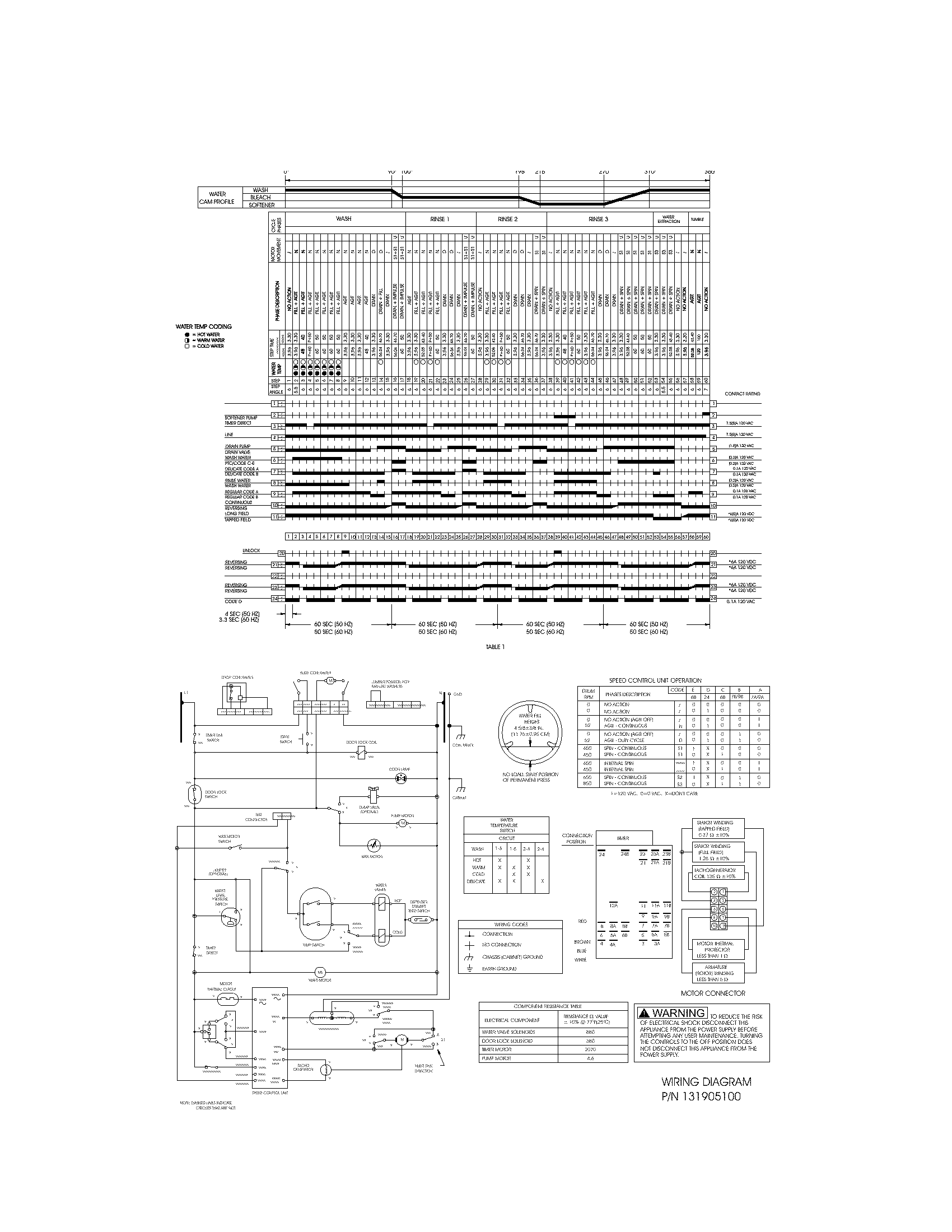 WIRING DIAGRAM
