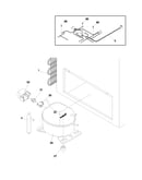System