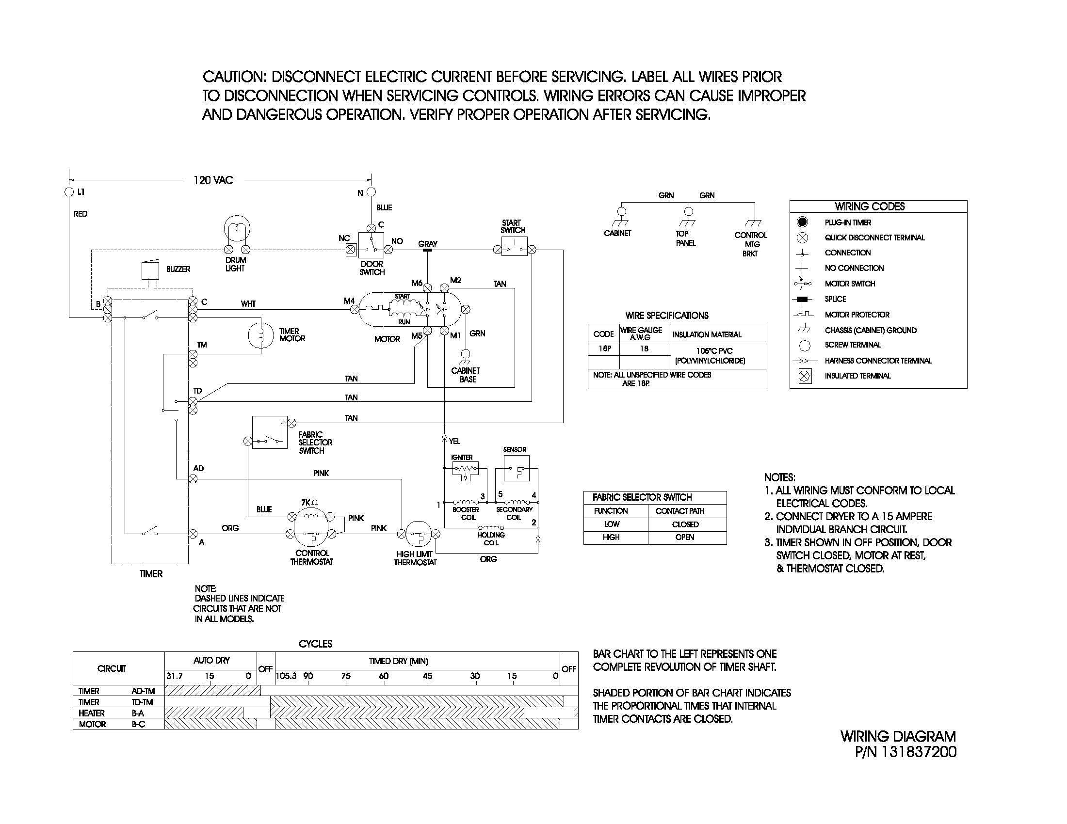 WIRING DIAGRAM