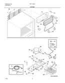 System