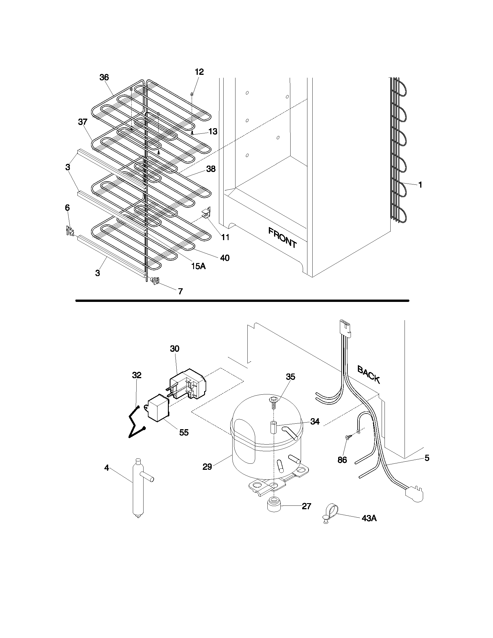 System