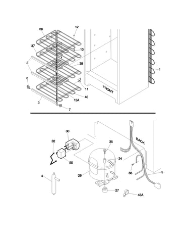 System