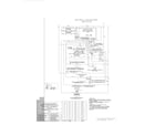 Electrolux E30EW75DSS1 wiring diagram diagram